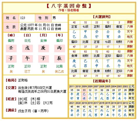 五行人格查詢|生辰八字五行排盤，免費八字算命網，生辰八字算命姻緣，免費八。